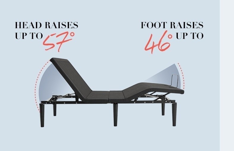 Illustration of Ease base showing head and foot degree lift