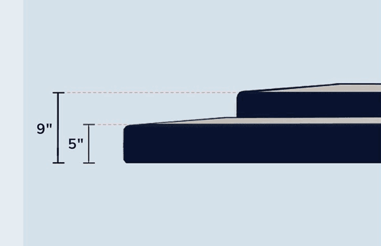 a 9 inch and 5 inch flat foundation