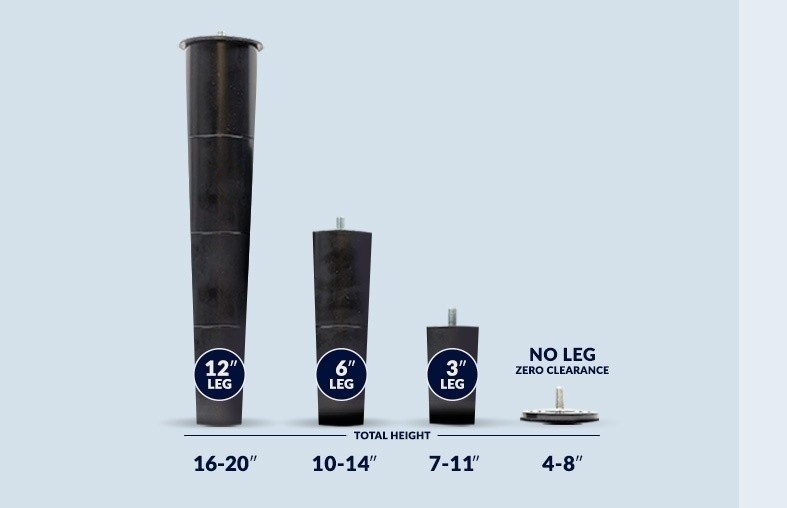 Comparison of ease base stackable leg's height